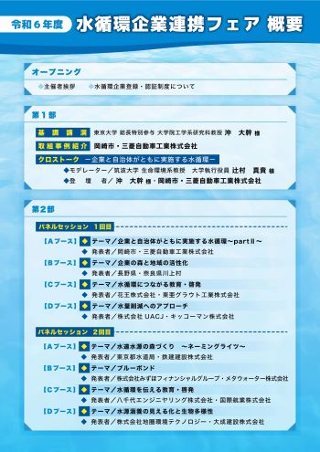令和６年度水循環企業連携連携フェア フライヤー裏面